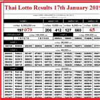 thailand lottery results 17 january 2019